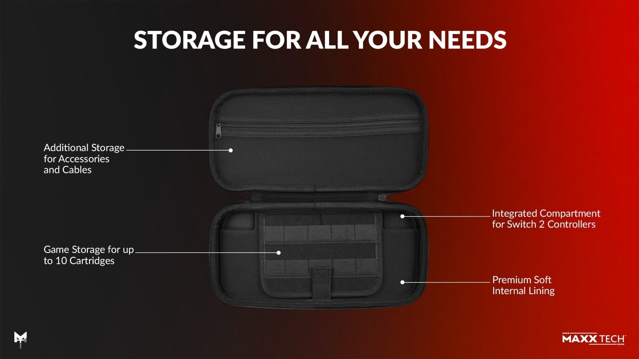 Maxx Tech Housse Premium pour Switch 1 & 2 + Jeu Hyper Sentinel Nintendo Switch (Code de Téléchargement Uniquement) - Accessoires - MAXX TECH - Shop Just for Games