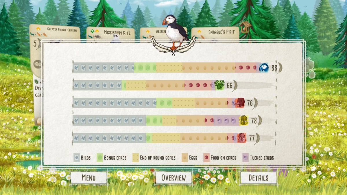 Wingspan Special Edition SWITCH