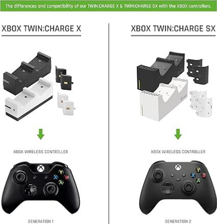 Station de charge XBOX Série X White Edition - Snakebyte - Câbles et Chargeurs - Snakebyte - Shop Just for Games