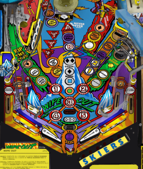 Arcade Control Panel pour Flipper connecté "Legends Pinball AtGames" - Accessoires - AtGames - Shop Just for Games